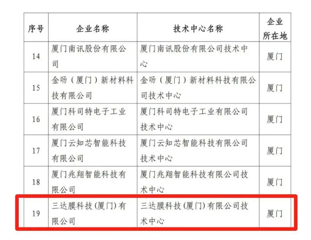 0101d EVO厅·(中国区)视讯官网