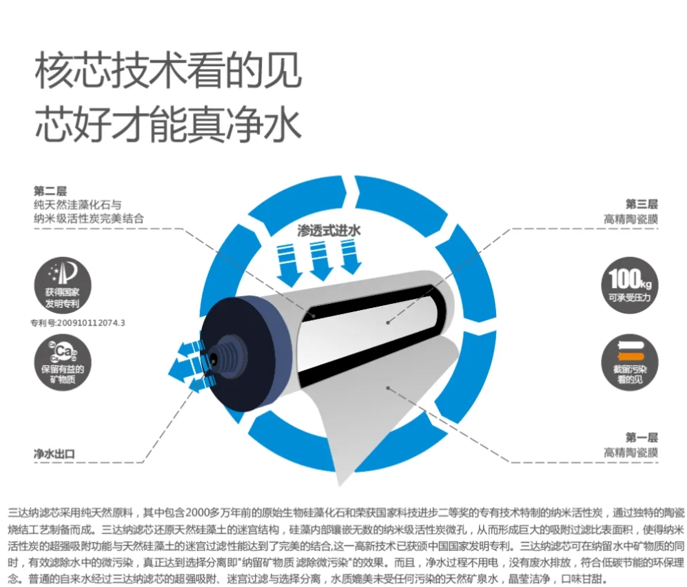 0402b EVO厅·(中国区)视讯官网