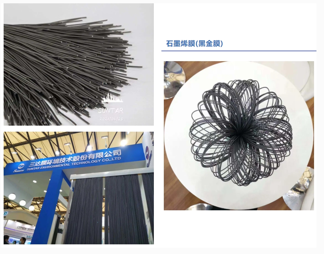0530f EVO厅·(中国区)视讯官网