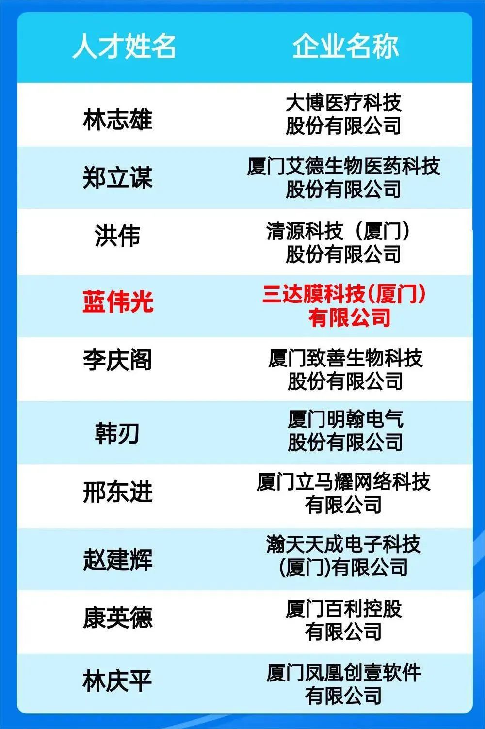 111111-22 EVO厅·(中国区)视讯官网
