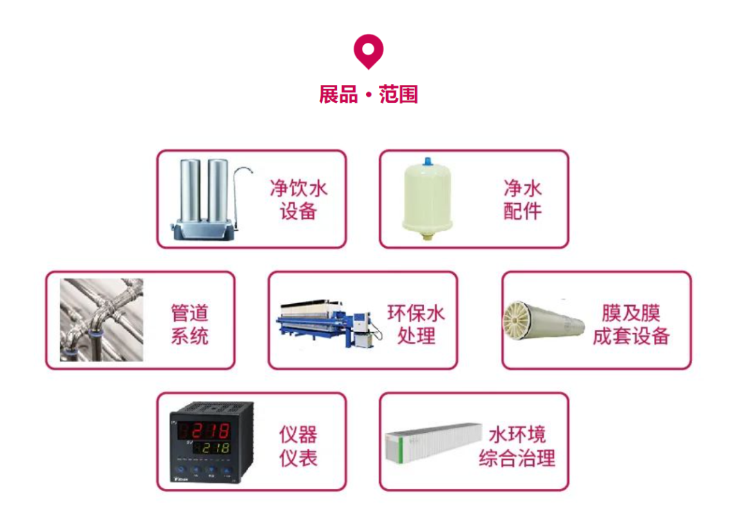2-2 EVO厅·(中国区)视讯官网