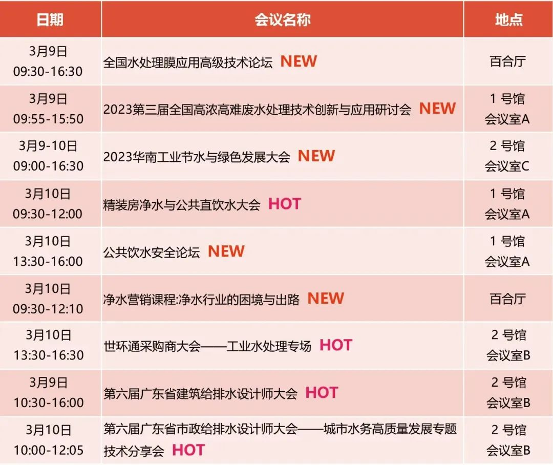 3 EVO厅·(中国区)视讯官网