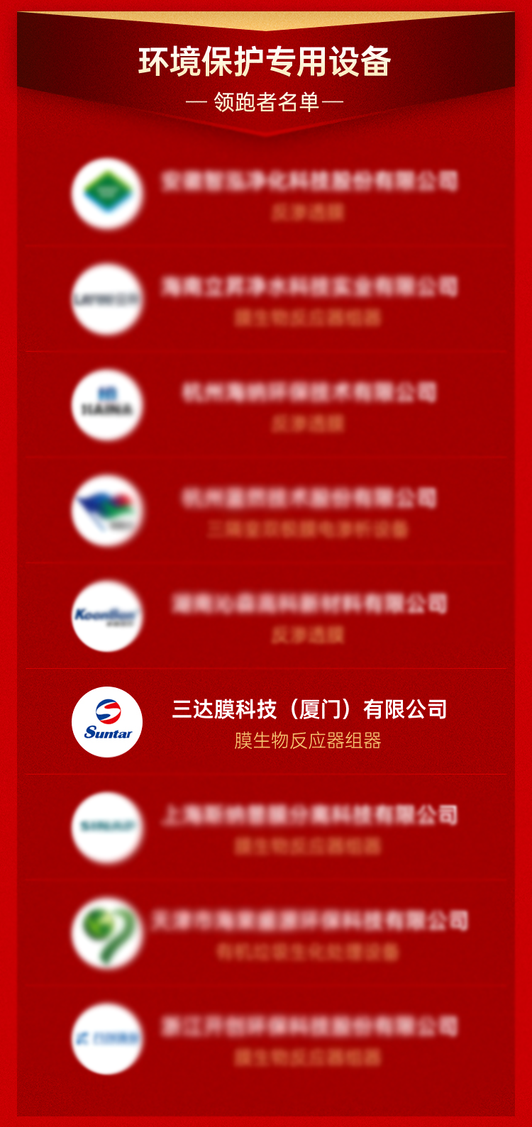 6411110 EVO厅·(中国区)视讯官网