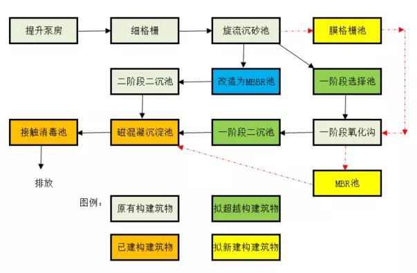 EVO厅·(中国区)视讯官网