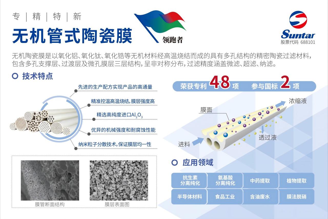 EVO厅·(中国区)视讯官网