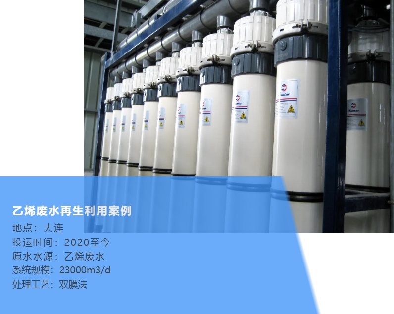 8乙烯废水再生利用案例 EVO厅·(中国区)视讯官网