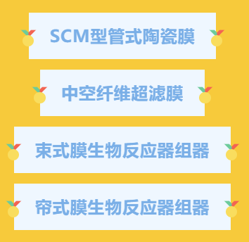 入选榜单 EVO厅·(中国区)视讯官网