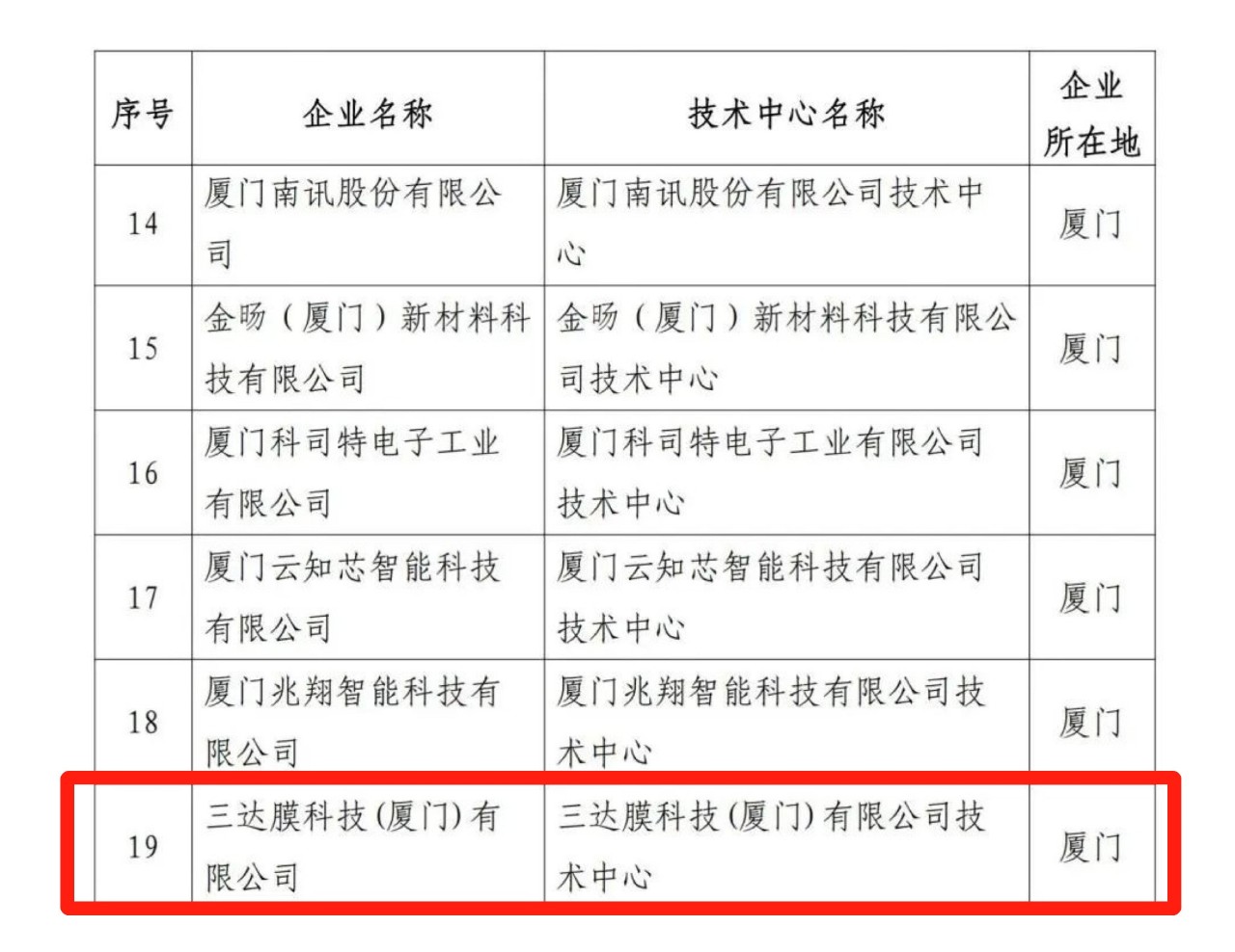 微信图片_20230510082655 EVO厅·(中国区)视讯官网