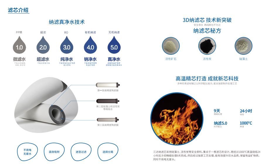 微信截图_20230616083026-4 EVO厅·(中国区)视讯官网